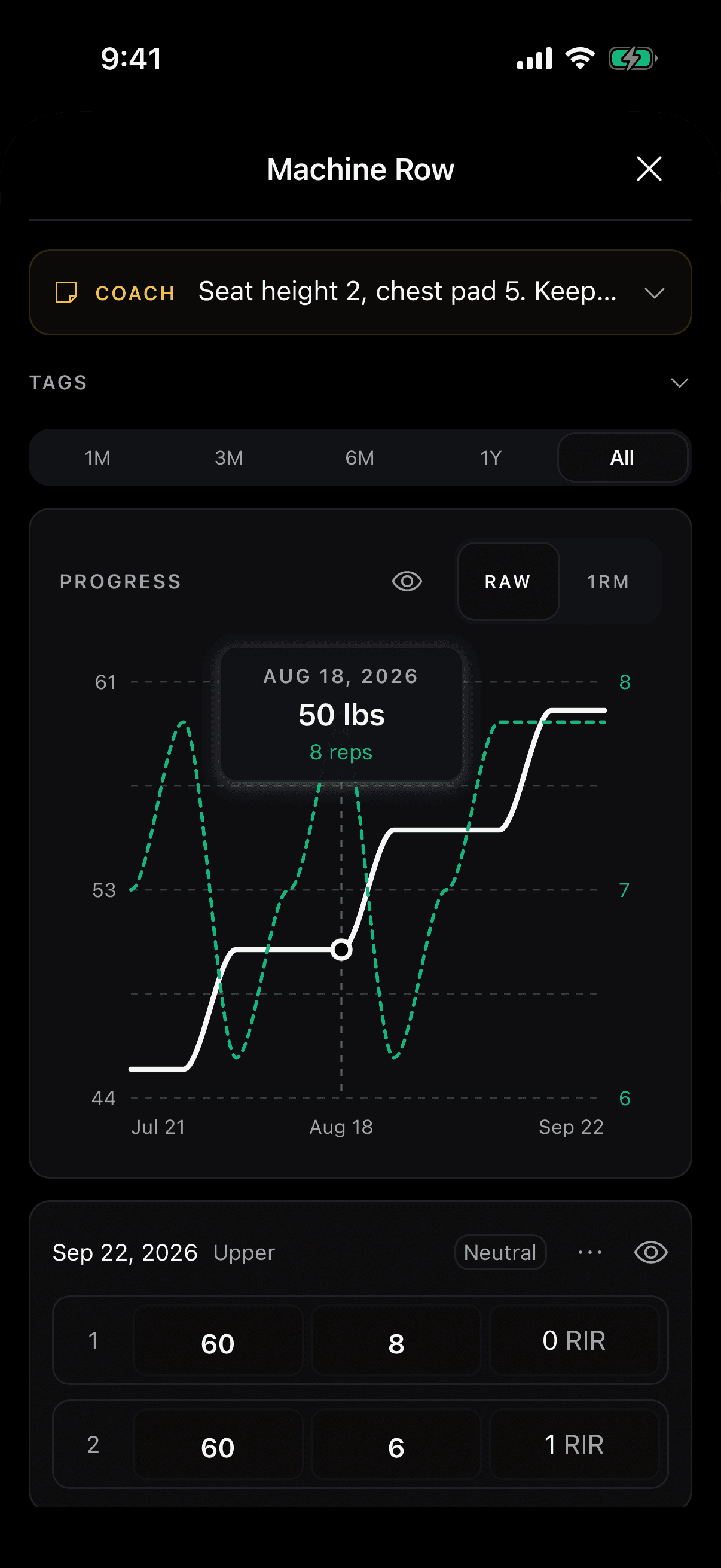 Machine Row history, opened by tapping the exercise name: the coach's note, an all-time progress chart climbing from 45 to 60 pounds as reps build from 6 to 8 at each weight, with Aug 18 pinned at 50 pounds for 8 reps, and the latest session's sets